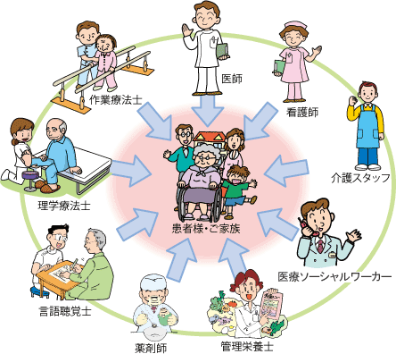 住む世界は違えども